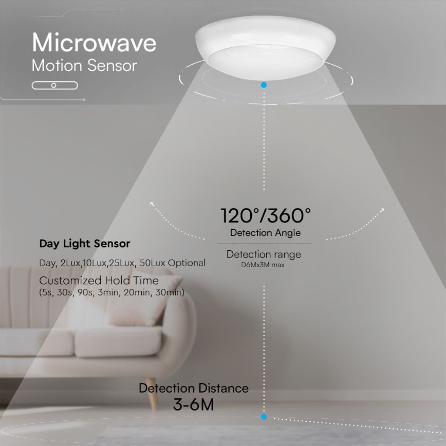 LED Avārijas gaismas griestu lampa ar sensoru LED/8W/16W/20W/230V IP65 3000/4000/6500K