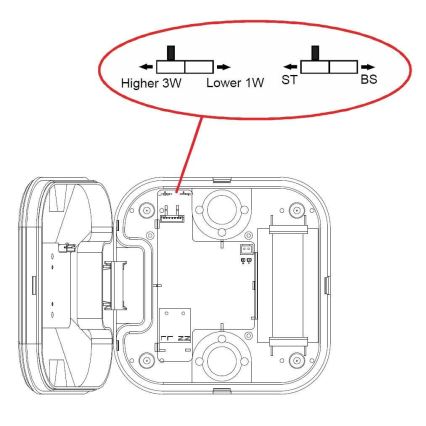 LED avārijas gaismeklis GATRION LED/3/1W/3,2V 6000K 3000 mAh IP54 balts