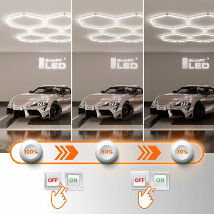 LED dimējams griestu gaismeklis HEXAGON LED/456W/85-265V 5000K 234x420 cm CRI 90 IP54 balts