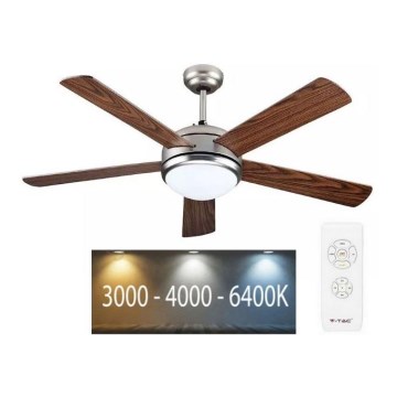 LED  Griestu gaisma ar ventilatoru LED/15W/230V 3000/4000/6400K + TP