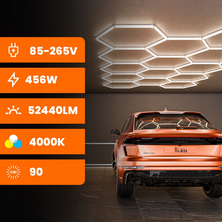LED griestu gaismeklis HEXAGON LED/570W/85-265V 4000K 522x298 cm CRI 90 IP44 balts