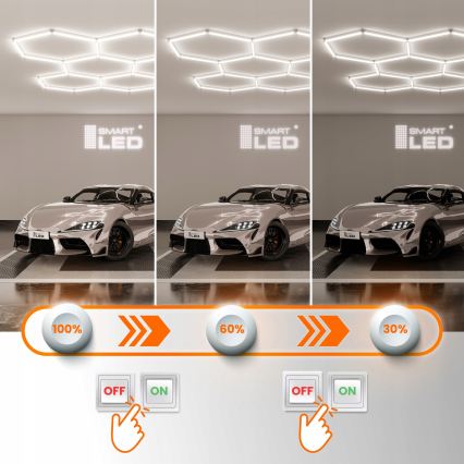 LED griestu gaismeklis ar regulējamu spilgtumu HEXAGON LED/240W/85-265V 5000K 298x209 cm CRI 90 IP54 balts