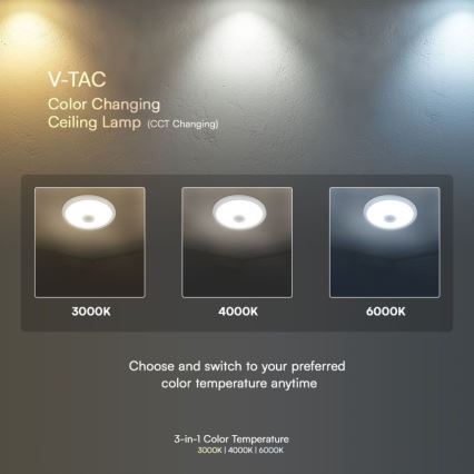 LED Griestu lampa ar sensoru SAMSUNG CHIP LED/12W/230V 3000/4000/6000K d. 29 cm balta