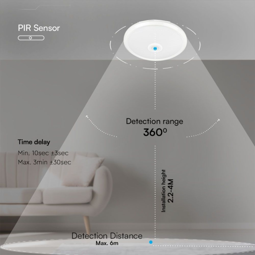 LED Griestu lampa ar sensoru SAMSUNG CHIP LED/12W/230V 3000/4000/6000K d. 29 cm balta