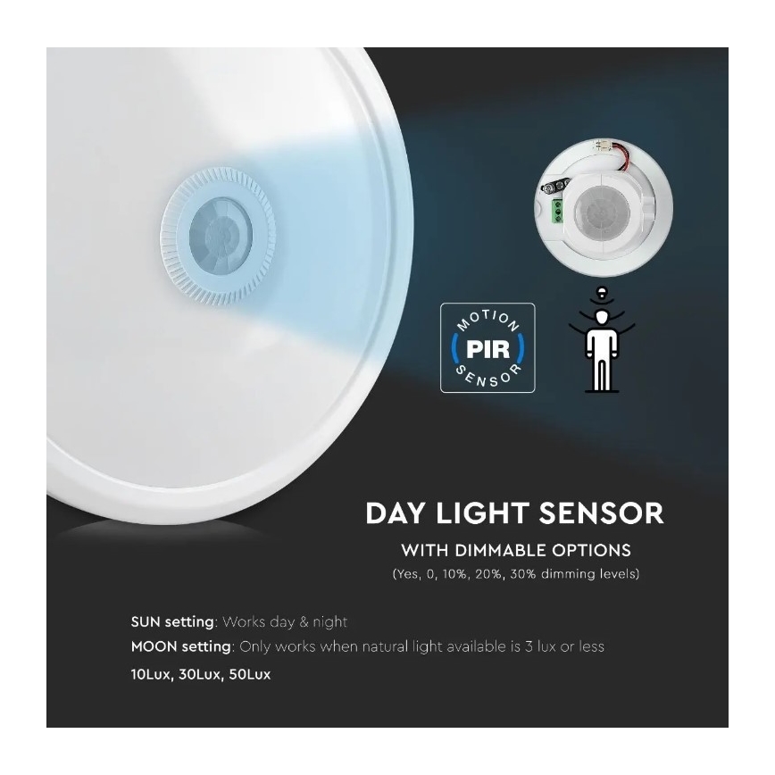 LED Griestu lampa ar sensoru SAMSUNG CHIP LED/12W/230V 4000K