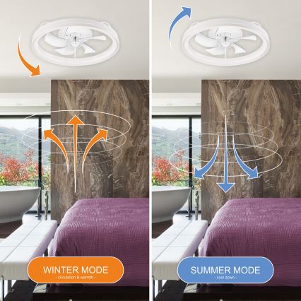 LED Aptumšojama griestu lampa ar ventilatoru FARGO LED/37W/230V balta + tālvadības pults
