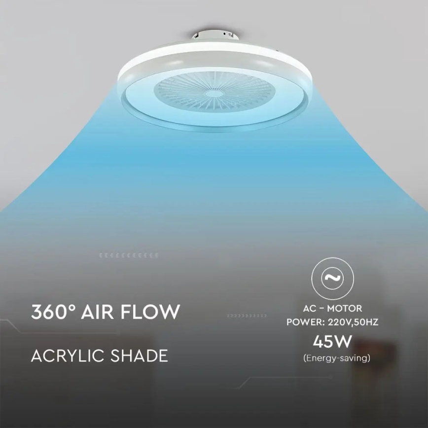 LED Griestu lampa ar ventilatoru LED/45W/230V 3000/4000/6500K pelēka + tālvadības pults