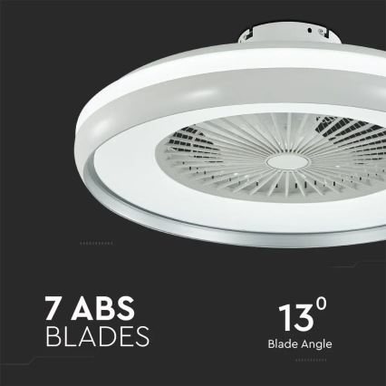 LED Griestu lampa ar ventilatoru LED/45W/230V 3000/4000/6500K pelēka + tālvadības pults