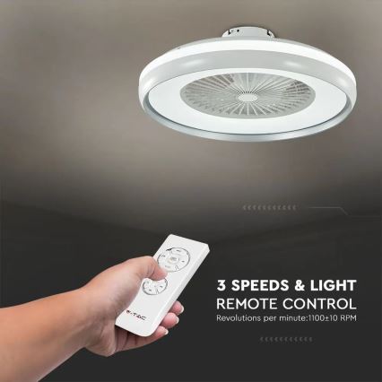 LED Griestu lampa ar ventilatoru LED/45W/230V 3000/4000/6500K pelēka + tālvadības pults