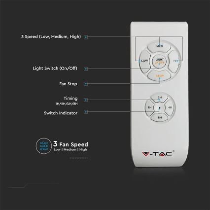 LED Griestu lampa ar ventilatoru LED/45W/230V 3000/4000/6500K pelēka + tālvadības pults