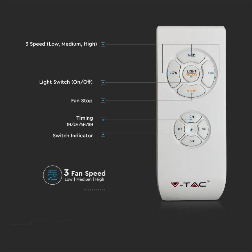 LED Griestu lampa ar ventilatoru LED/45W/230V 3000/4000/6500K pelēka + tālvadības pults