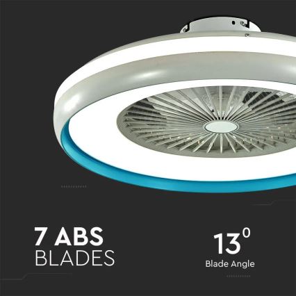 LED Griestu lampa ar ventilatoru LED/45W/230V 3000/4000/6500K zila + tālvadības pults