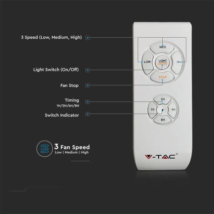 LED Griestu lampa ar ventilatoru LED/45W/230V 3000/4000/6500K zila + tālvadības pults