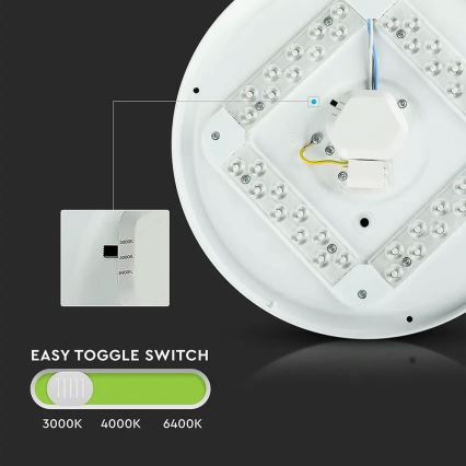 LED Griestu lampa LED/36W/230V 50 cm 3000K/4000K/6400K