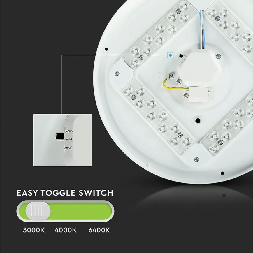 LED Griestu lampa LED/36W/230V 50 cm 3000K/4000K/6400K