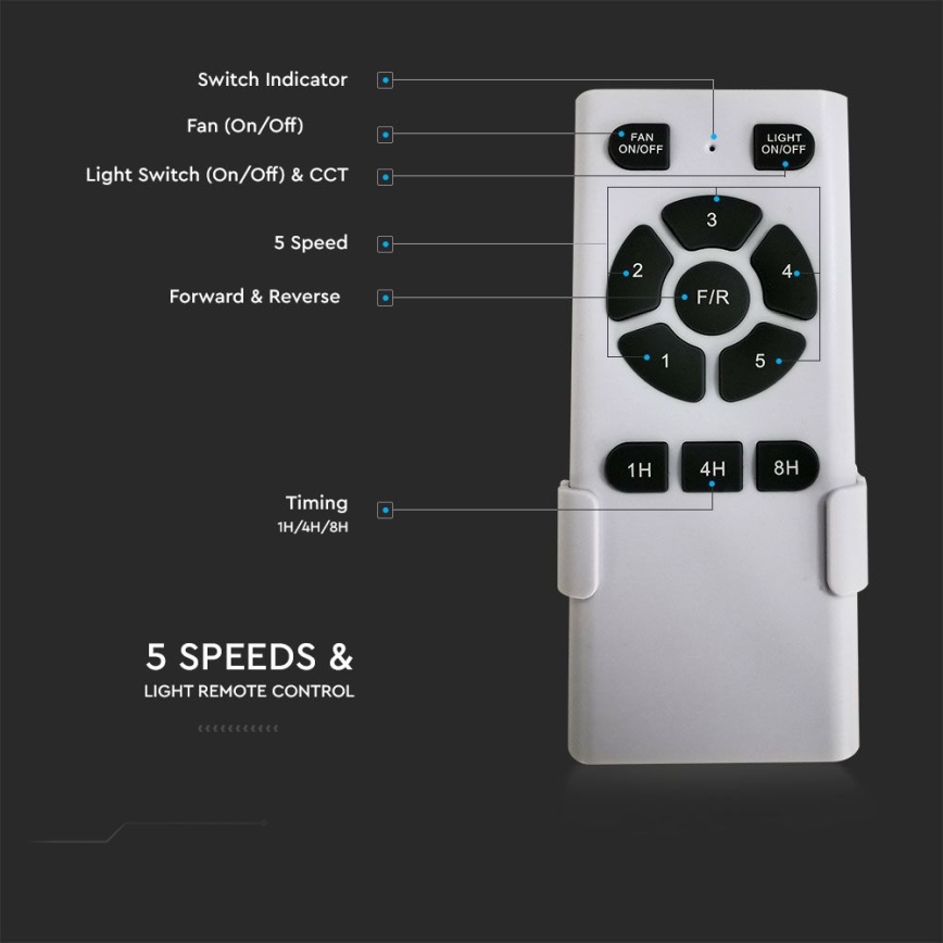 LED griestu ventilators LED/15W/230V 3000/4000/6400K + ar tālvadības pulti