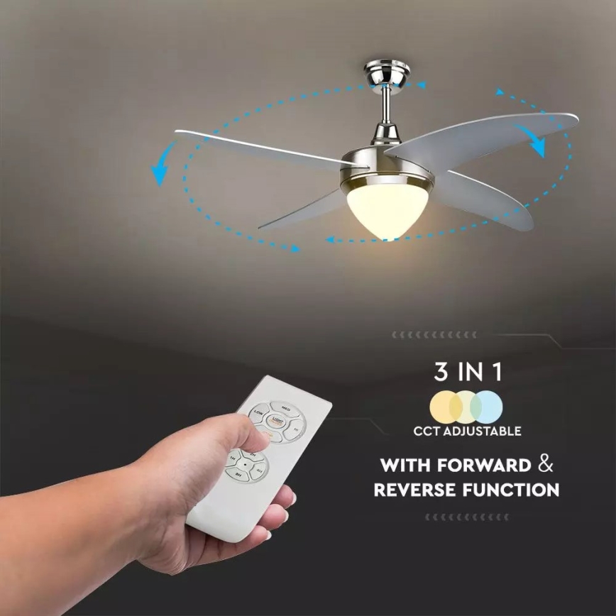 LED Griestu ventilators LED/15W/230V 3000K/4000K/6400K + tālvadības pults