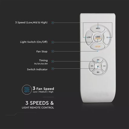 LED Griestu ventilators LED/15W/230V 3000K/4000K/6400K + tālvadības pults