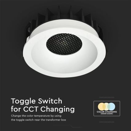 LED Iegremdējama lampa LED/18W/230V 3000/4000/6400K d. 10,6 cm balta