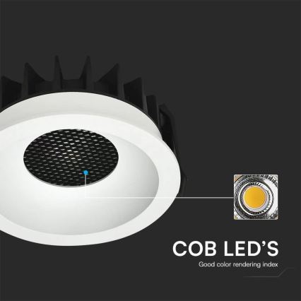 LED Iegremdējama lampa LED/18W/230V 3000/4000/6400K d. 10,6 cm balta