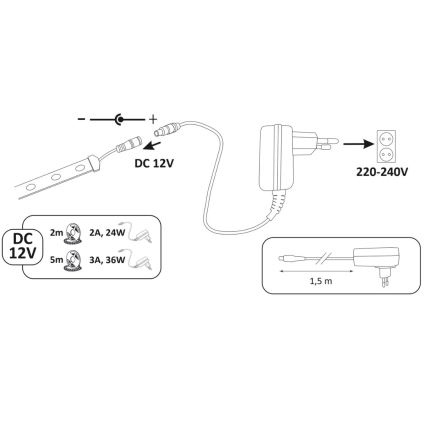 LED Josla 5m LED/36W/12V 4000K