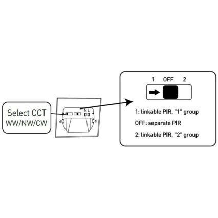LED kāpņu gaismeklis ar kustības un krēslas sensoru LED/1,5W/230V 3000/4000/6000K antracīta krāsā