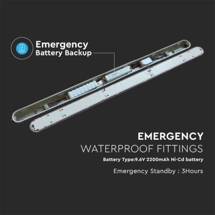 LED Lielas slodzes dienasgaismas lampa EMERGENCY LED/36W/230V 6500K 120cm IP65