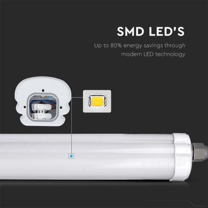 LED Lielas slodzes dienasgaismas lampa G-SERIES LED/18W/230V 6500K IP65 60 cm