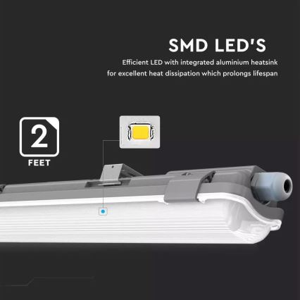 LED Lielas slodzes dienasgaismas lampa T8 1xG13/18W/230V 4000K 120cm IP65