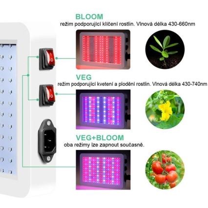 LED Piekarama lampa augu audzēšanai LED/36W/230V IP44