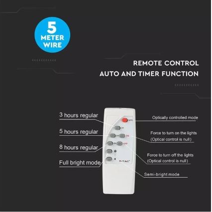 LED regulējams saules prožektors LED/12W/3,2V 6000K IP65 5000 mAh + tālvadība