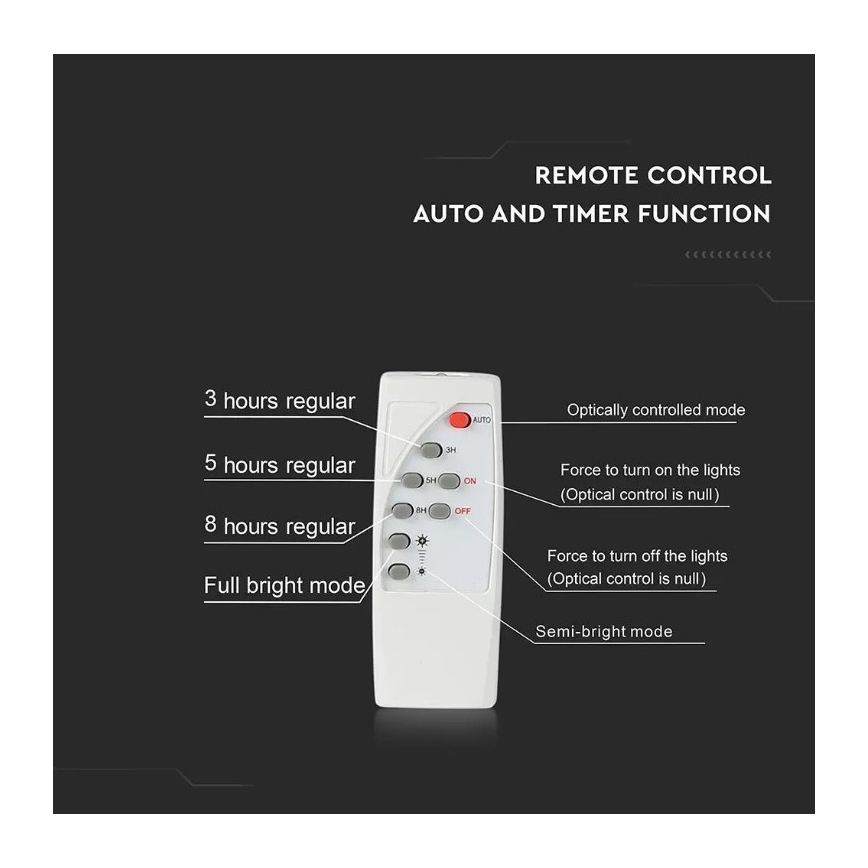 LED regulējams saules prožektors LED/16W/3,2V 4000K IP65 10000 mAh + tālvadība