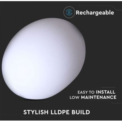 LED RGB Aptumšojama āra lampa LED/1W/5V 1000 mAh 20cm IP67 + tālvadības pults