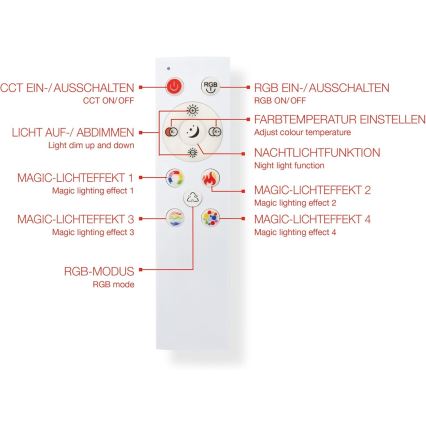 LED RGBW regulējams panelis LED/20W/230V 3000-6500K 25x100 cm sudraba + tālvadība