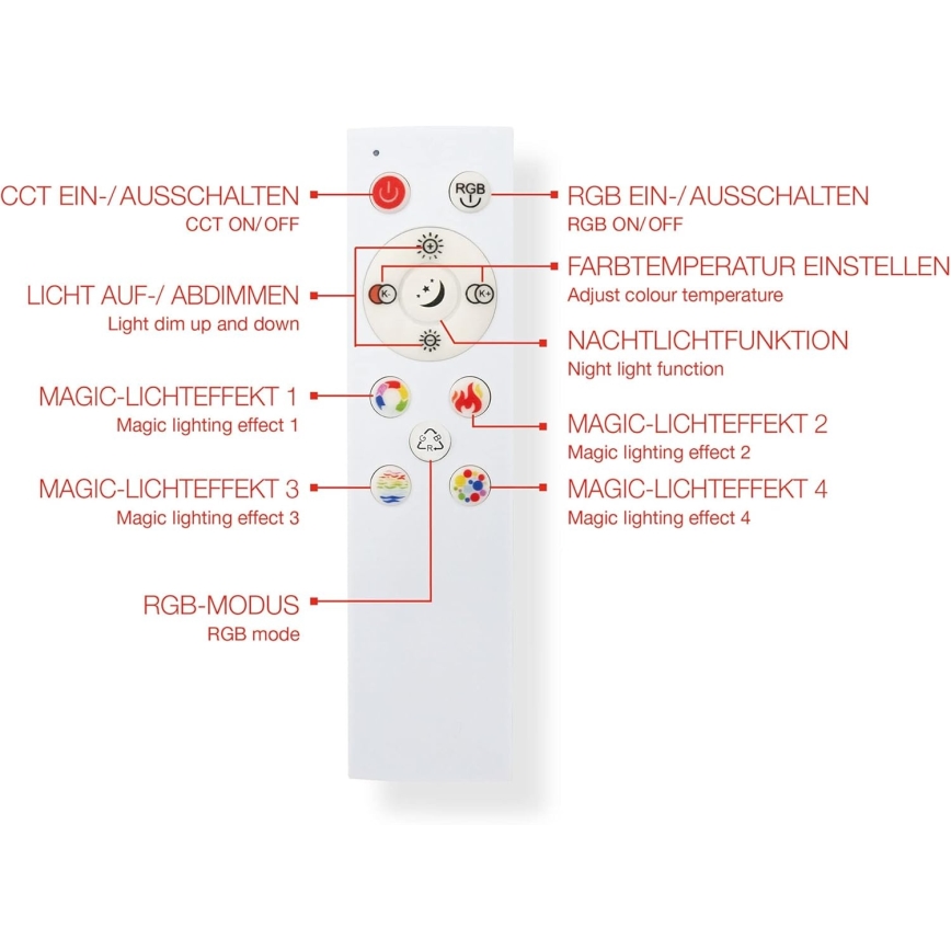 LED RGBW regulējams panelis LED/20W/230V 3000-6500K 25x100 cm sudraba + tālvadība