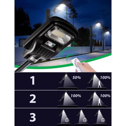 LED Aptumšojama saules enerģijas ielu lampa ar sensoru LED/150W/6V 6500K IP65 melna + tālvadības pults