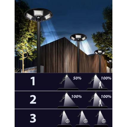 LED Aptumšojama saules enerģijas ielu lampa ar sensoru LED/22W/6V 18000 mAh 6500K IP65 melna + tālvadības pults