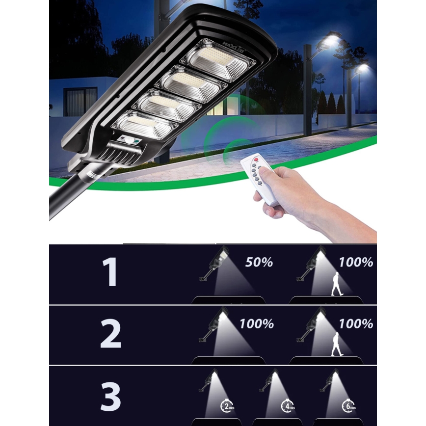 LED Aptumšojama saules enerģijas ielu lampa ar sensoru LED/240W/6V 6500K IP65 melna + tālvadības pults