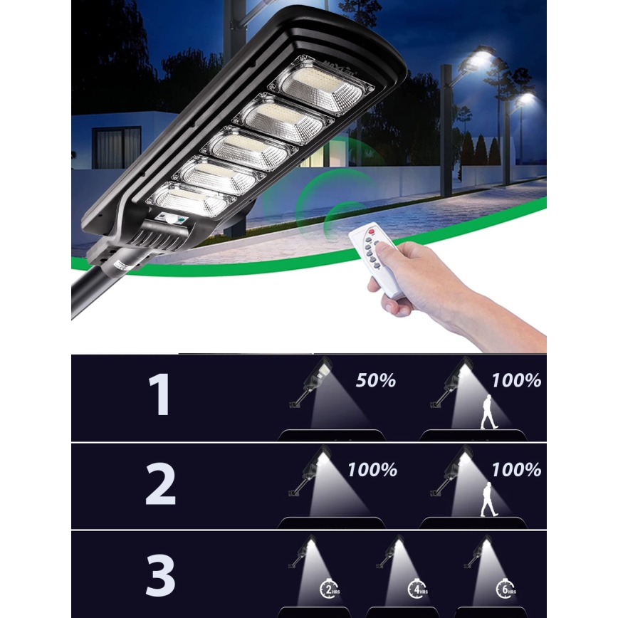 LED Aptumšojama saules enerģijas ielu lampa ar sensoru LED/300W/6V 6500K IP65 melna + tālvadības pults