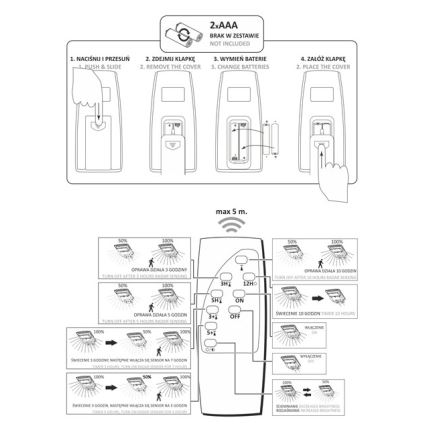 LED Saules enerģijas ielas lampa ar sensoru STREET LED/3W/3,2V IP65 + tālvadības pults