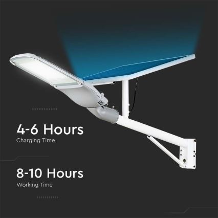 LED Aptumšojama saules enerģijas iela lampa SAMSUNG CHIP LED/50W/6,4V 4000K IP65 30000 mAh + tālvadības pults
