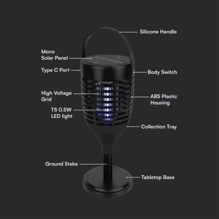 LED Saules enerģijas kukaiņu iznīcinātājs 3in1 LED/1,3W/3,7V IP24 20 mm 2200 mAh