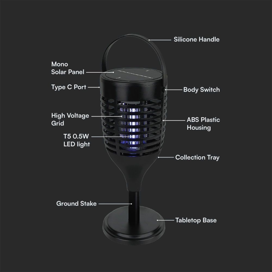 LED Saules enerģijas kukaiņu iznīcinātājs 3in1 LED/1,3W/3,7V IP24 20 mm 2200 mAh