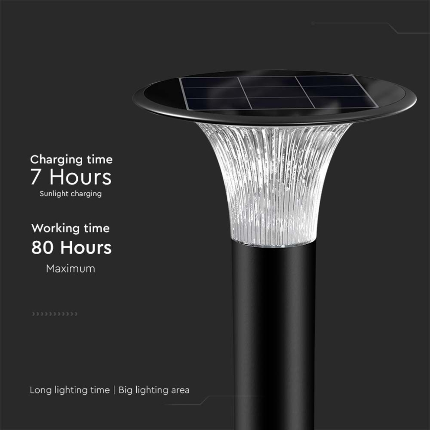 LED Saules enerģijas lampa ar sensoru LED/15W/3,2V 4000K/6000K IP65 6000 mAh