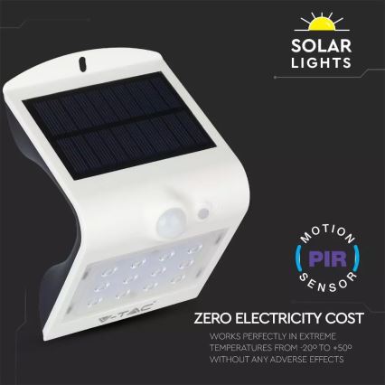 LED Saules enerģijas sienas lampa ar sensoru LED/1.5W/3,7V IP65 1200 mAh