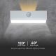LED Saules enerģijas sienas lampa ar sensoru LED/3W/3,7V 3000K/4000K IP65 balta