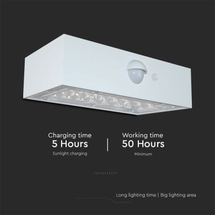 LED Saules enerģijas sienas lampa ar sensoru LED/3W/3,7V 3000K/4000K IP65 balta