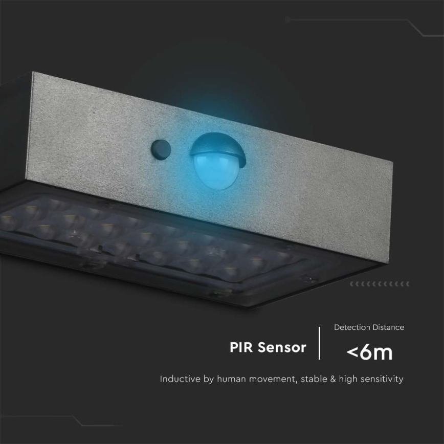 LED Saules enerģijas sienas lampa ar sensoru LED/3W/3,7V 3000K/4000K IP65 melna