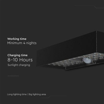 LED Saules enerģijas sienas lampa ar sensoru LED/6W/3,7V IP65 4000K 3000 mAh melna