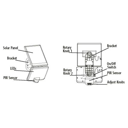 LED Saules enerģijas sienas lampa ar sensoru LED/8W IP54